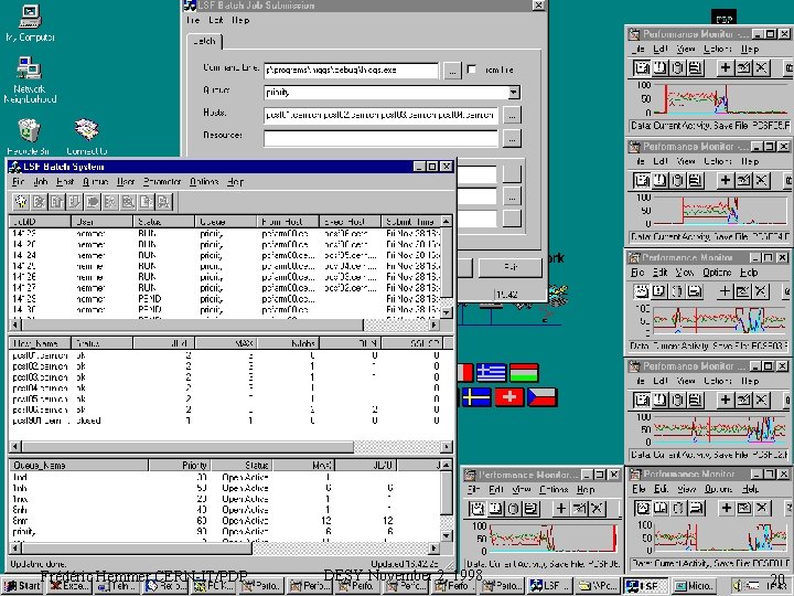 CERN - European Laboratory for Particle Physics Frédéric Hemmer CERN-IT/PDP DESY November 2, 1998