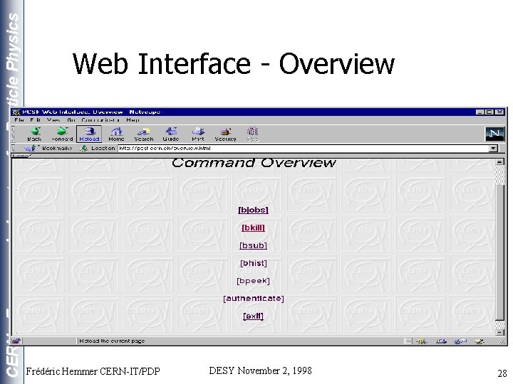 CERN - European Laboratory for Particle Physics Web Interface - Overview Frédéric Hemmer CERN-IT/PDP