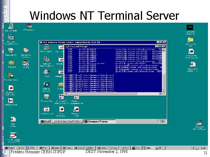 CERN - European Laboratory for Particle Physics Windows NT Terminal Server Frédéric Hemmer CERN-IT/PDP