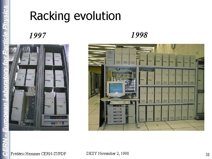 CERN - European Laboratory for Particle Physics Racking evolution 1998 1997 Frédéric Hemmer CERN-IT/PDP