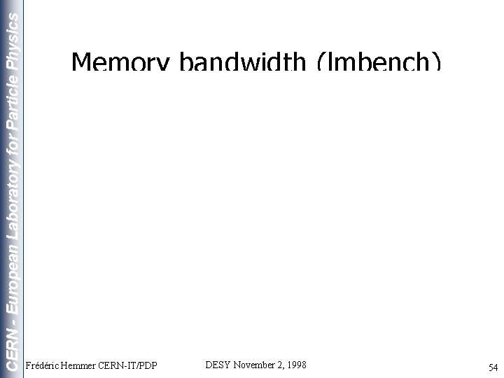 CERN - European Laboratory for Particle Physics Memory bandwidth (lmbench) Frédéric Hemmer CERN-IT/PDP DESY