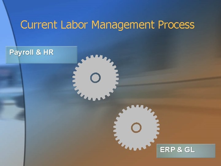 Current Labor Management Process Payroll & HR ERP & GL 