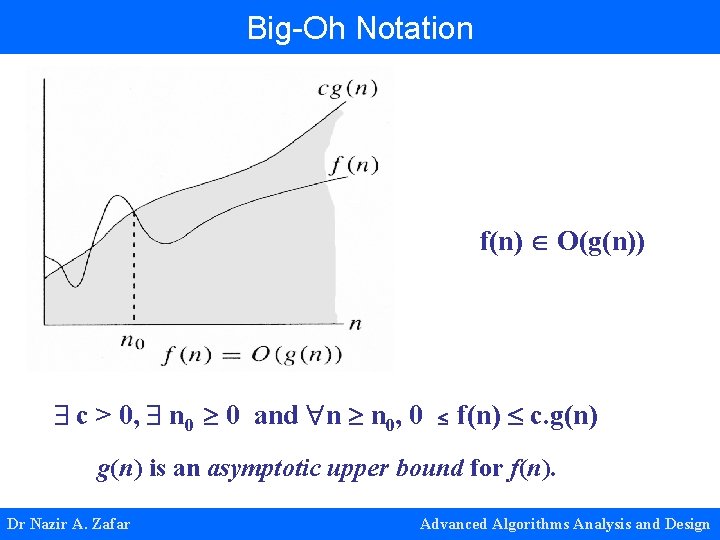 Big-Oh Notation f(n) O(g(n)) c > 0, n 0 0 and n n 0,
