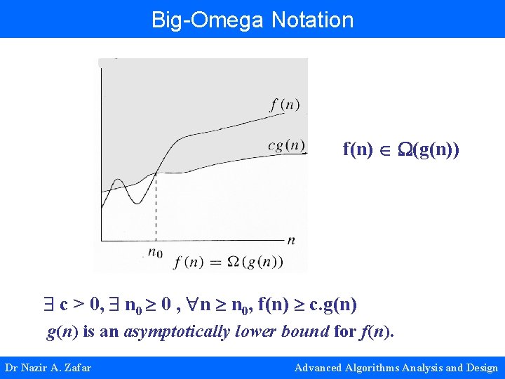 Big-Omega Notation f(n) (g(n)) c > 0, n 0 0 , n n 0,