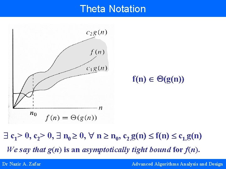 Theta Notation f(n) (g(n)) c 1> 0, c 2> 0, n 0 0, n