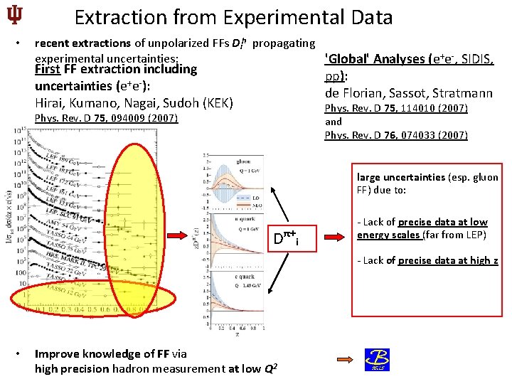 Extraction from Experimental Data • recent extractions of unpolarized FFs Dih propagating experimental uncertainties:
