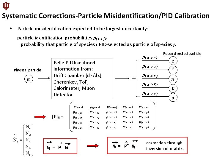 Systematic Corrections-Particle Misidentification/PID Calibration • Particle misidentification expected to be largest uncertainty: particle identification