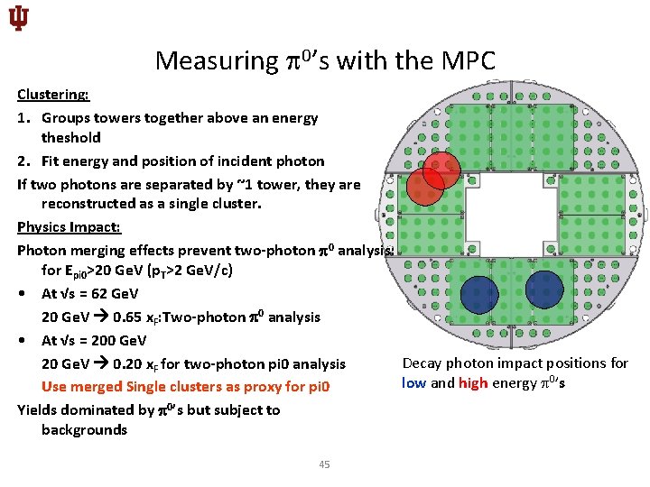 Measuring 0’s with the MPC Clustering: 1. Groups towers together above an energy theshold