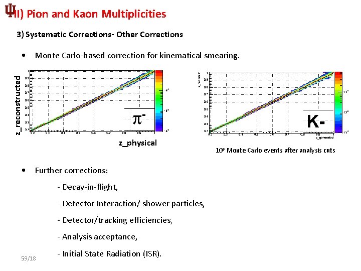 II) Pion and Kaon Multiplicities 3) Systematic Corrections- Other Corrections • Monte Carlo-based correction