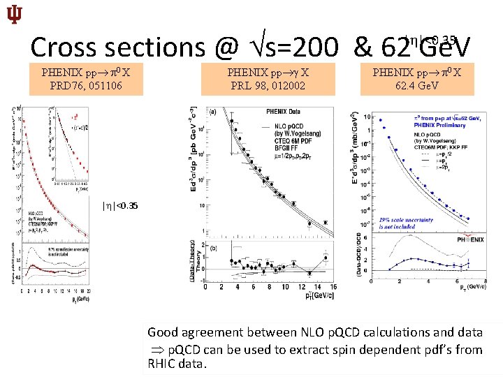 Cross sections @ s=200 & 62 Ge. V | |<0. 35 PHENIX pp 0