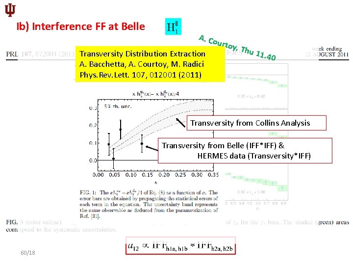 Ib) Interference FF at Belle A. Co Transversity Distribution Extraction A. Bacchetta, A. Courtoy,