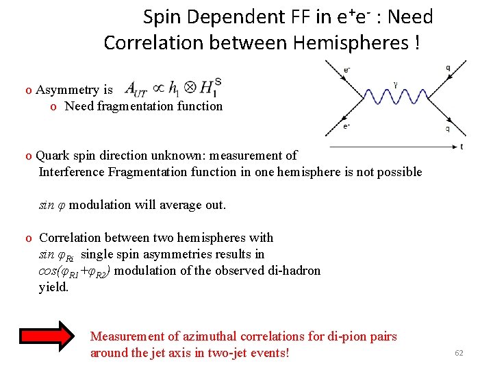  Spin Dependent FF in e+e- : Need Correlation between Hemispheres ! o Asymmetry