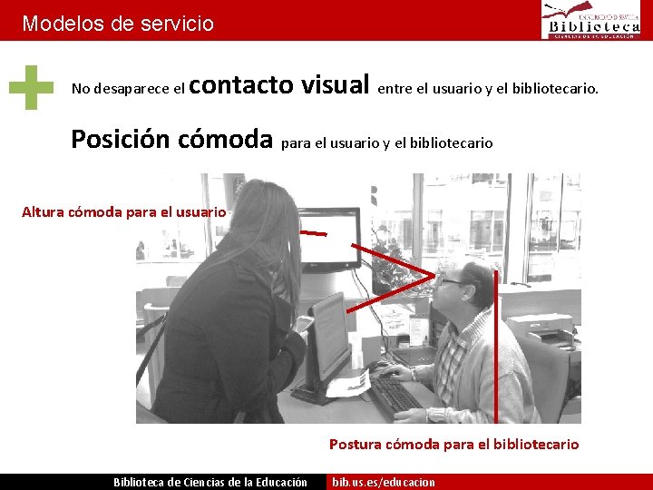 Modelos de servicio No desaparece el contacto visual entre el usuario y el bibliotecario.