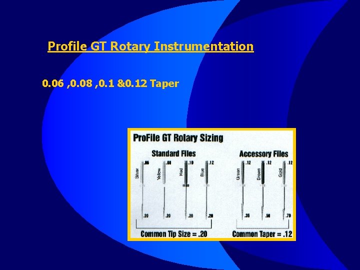 Profile GT Rotary Instrumentation 0. 06 , 0. 08 , 0. 1 &0. 12