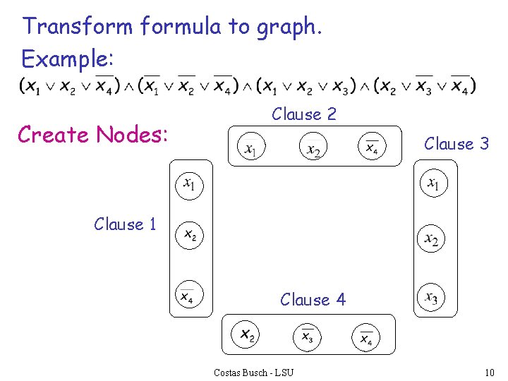Transformula to graph. Example: Create Nodes: Clause 2 Clause 3 Clause 1 Clause 4