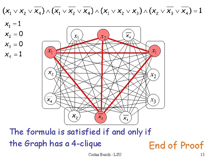 The formula is satisfied if and only if the Graph has a 4 -clique