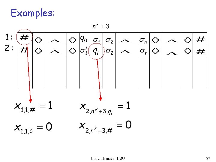 Examples: Costas Busch - LSU 27 