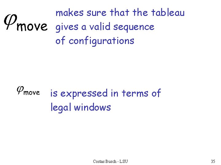 makes sure that the tableau gives a valid sequence of configurations is expressed in