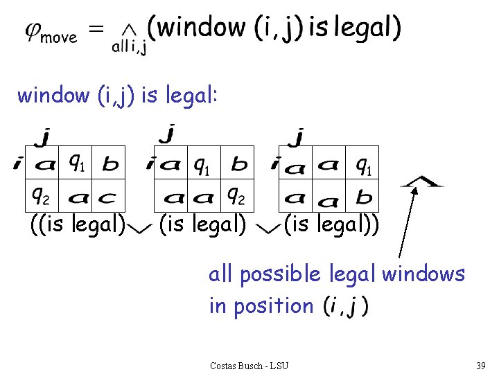 window (i, j) is legal: ((is legal)) all possible legal windows in position Costas
