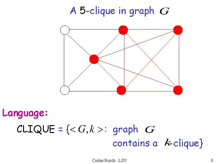 A 5 -clique in graph Language: CLIQUE = { : graph contains a Costas