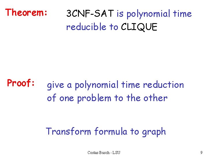 Theorem: Proof: 3 CNF-SAT is polynomial time reducible to CLIQUE give a polynomial time