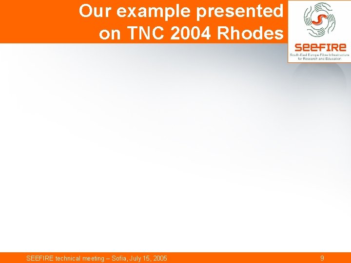 Our example presented on TNC 2004 Rhodes SEEFIRE technical meeting – Sofia, July 15,