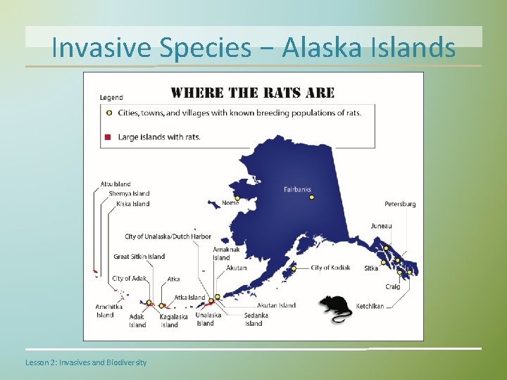 Invasive Species − Alaska Islands Lesson 2: Invasives and Biodiversity 