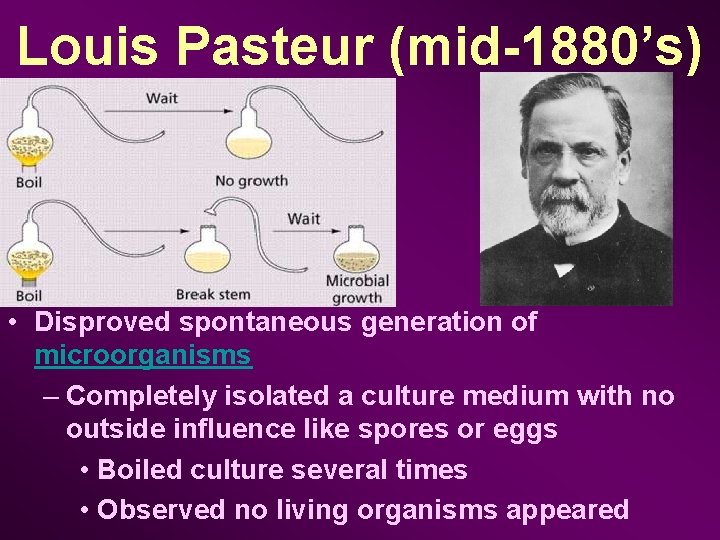 Louis Pasteur (mid-1880’s) • Disproved spontaneous generation of microorganisms – Completely isolated a culture