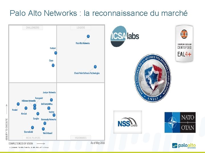 Palo Alto Networks : la reconnaissance du marché 3 | © 2016, Palo Alto