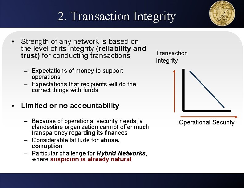 2. Transaction Integrity • Strength of any network is based on the level of