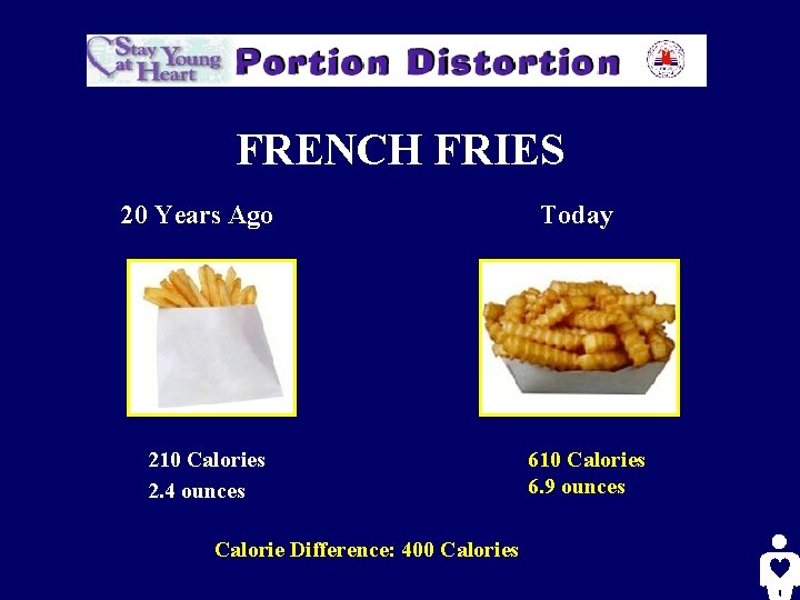 FRENCH FRIES 20 Years Ago 210 Calories 2. 4 ounces Calorie Difference: 400 Calories