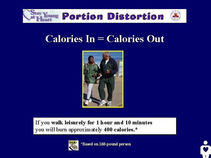 Calories In = Calories Out If you walk leisurely for 1 hour and 10