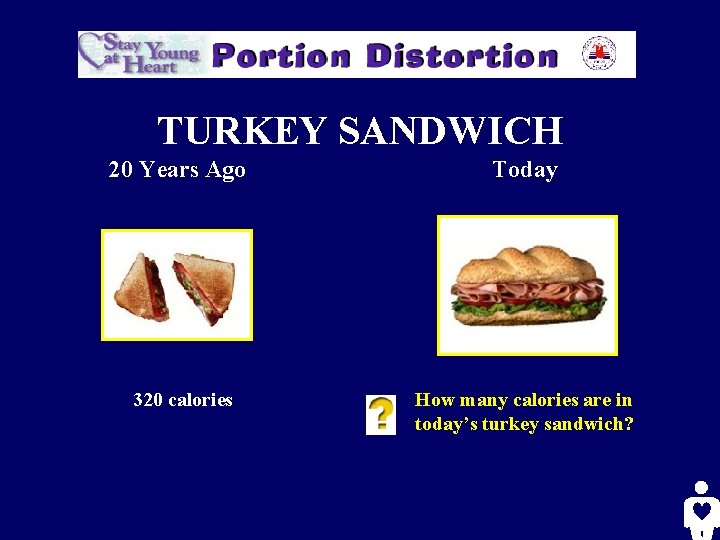 TURKEY SANDWICH 20 Years Ago Today 320 calories How many calories are in today’s