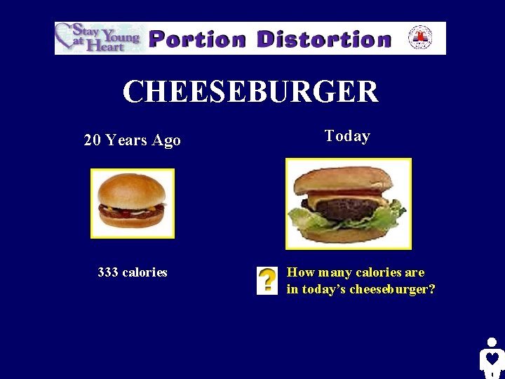 CHEESEBURGER 20 Years Ago 333 calories Today How many calories are in today’s cheeseburger?