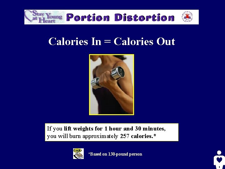 Calories In = Calories Out If you lift weights for 1 hour and 30