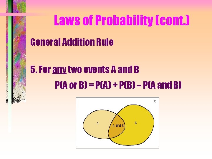 Laws of Probability (cont. ) General Addition Rule 5. For any two events A