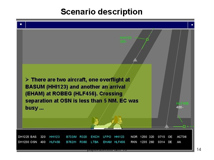 Scenario description Ø There are two aircraft, one overflight at BASUM (HHI 123) and