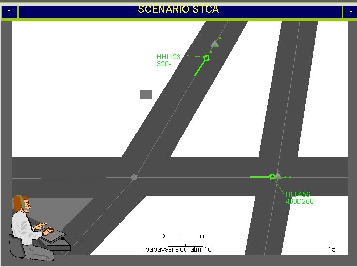 SCENARIO STCA HHI 123 320 - HLF 456 400 D 260 0 5 10