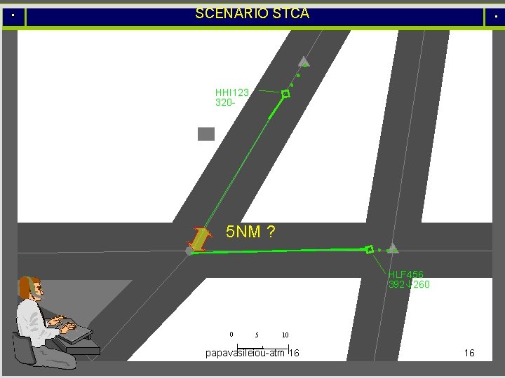 SCENARIO STCA HHI 123 320 - 5 NM ? HLF 456 392 260 0