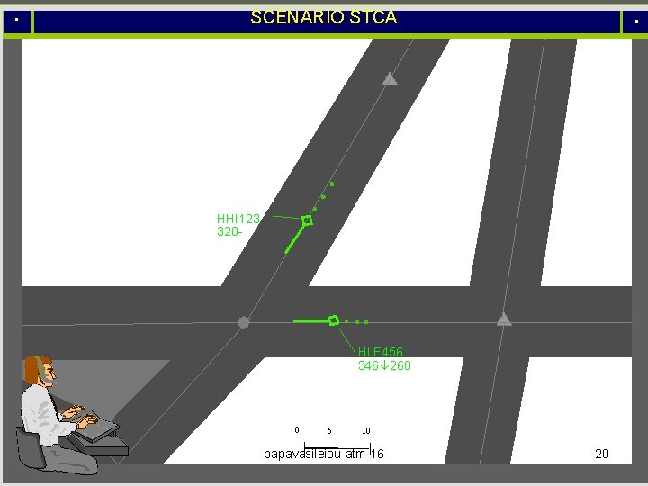 SCENARIO STCA HHI 123 320 - HLF 456 346 260 0 5 10 papavasileiou-atm