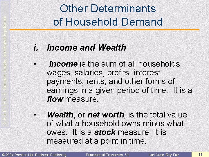 C H A P T E R 3: Demand, Supply, and Market Equilibrium Other