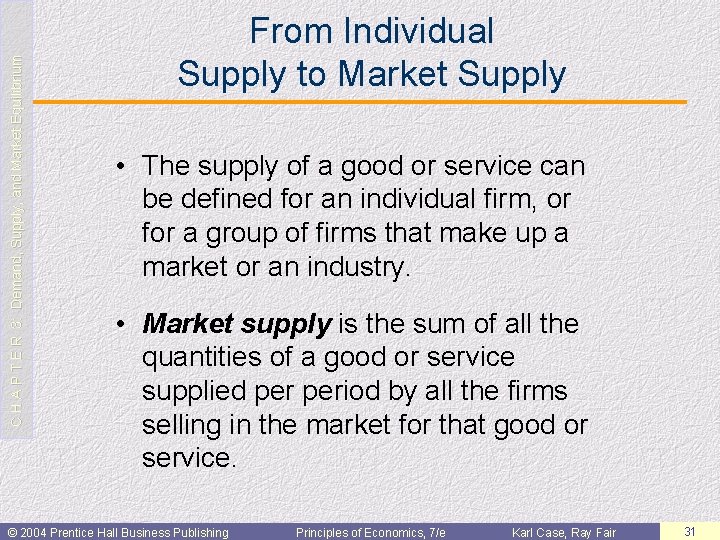C H A P T E R 3: Demand, Supply, and Market Equilibrium From