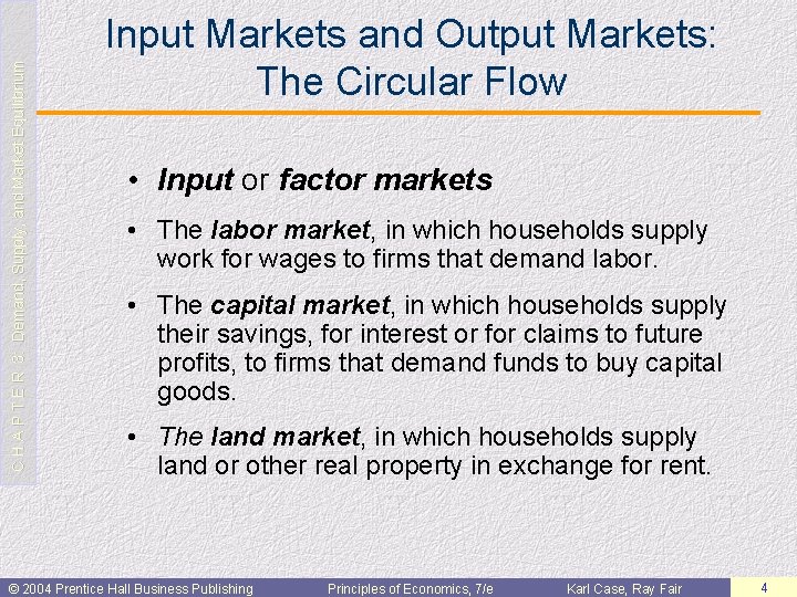 C H A P T E R 3: Demand, Supply, and Market Equilibrium Input