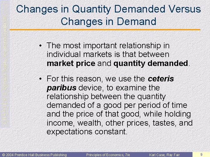 C H A P T E R 3: Demand, Supply, and Market Equilibrium Changes