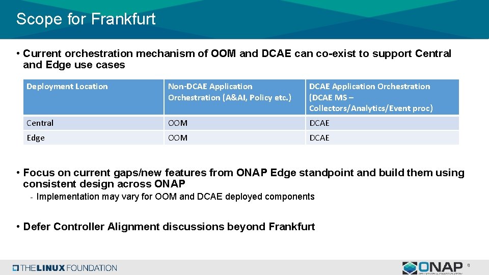 Scope for Frankfurt • Current orchestration mechanism of OOM and DCAE can co-exist to