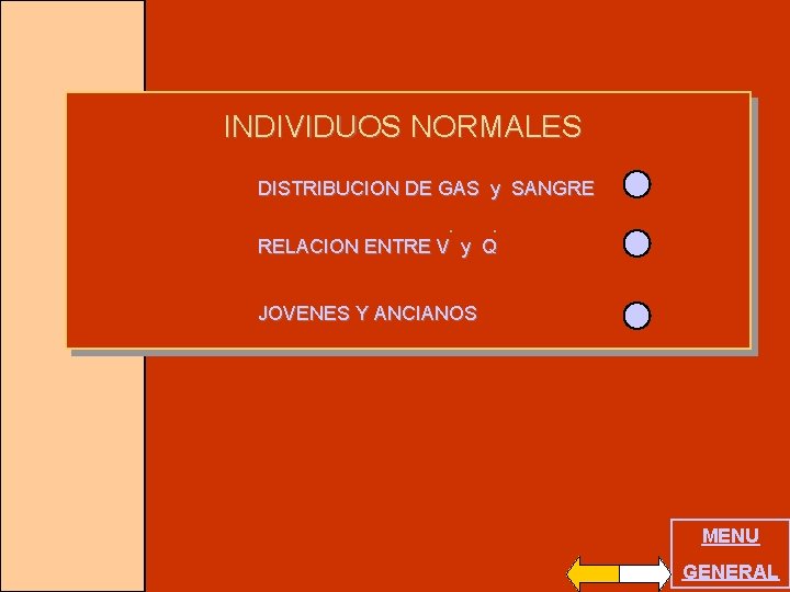 INDIVIDUOS NORMALES DISTRIBUCION DE GAS y SANGRE. . . RELACION ENTRE V y Q