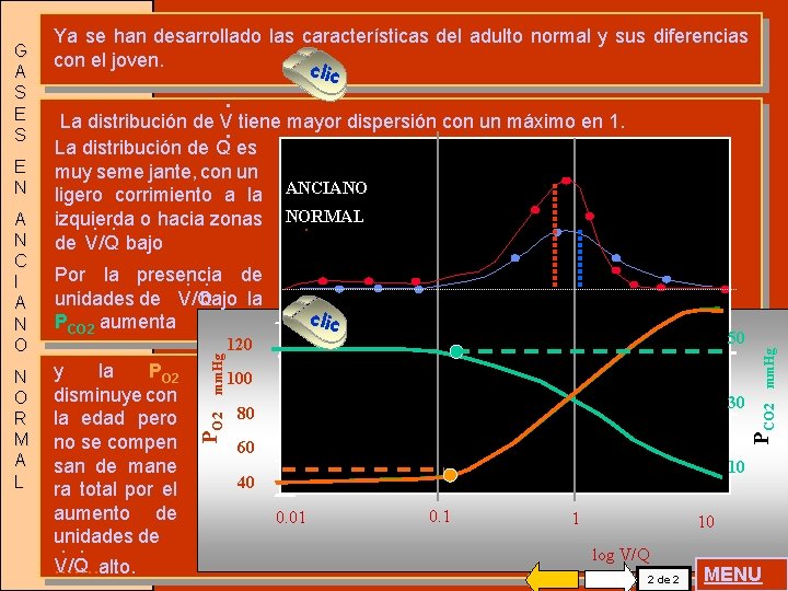 y la PO 2 disminuye con la edad pero no se compen san de