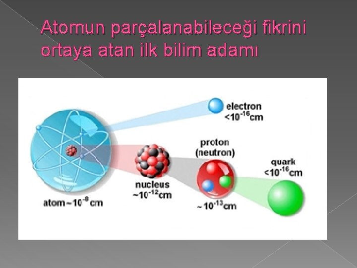 Atomun parçalanabileceği fikrini ortaya atan ilk bilim adamı 