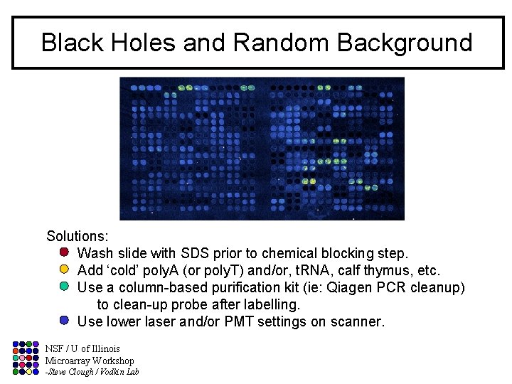 Black Holes and Random Background Solutions: Wash slide with SDS prior to chemical blocking