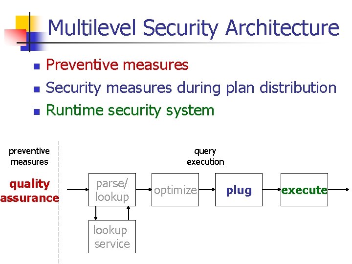 Multilevel Security Architecture n n n Preventive measures Security measures during plan distribution Runtime
